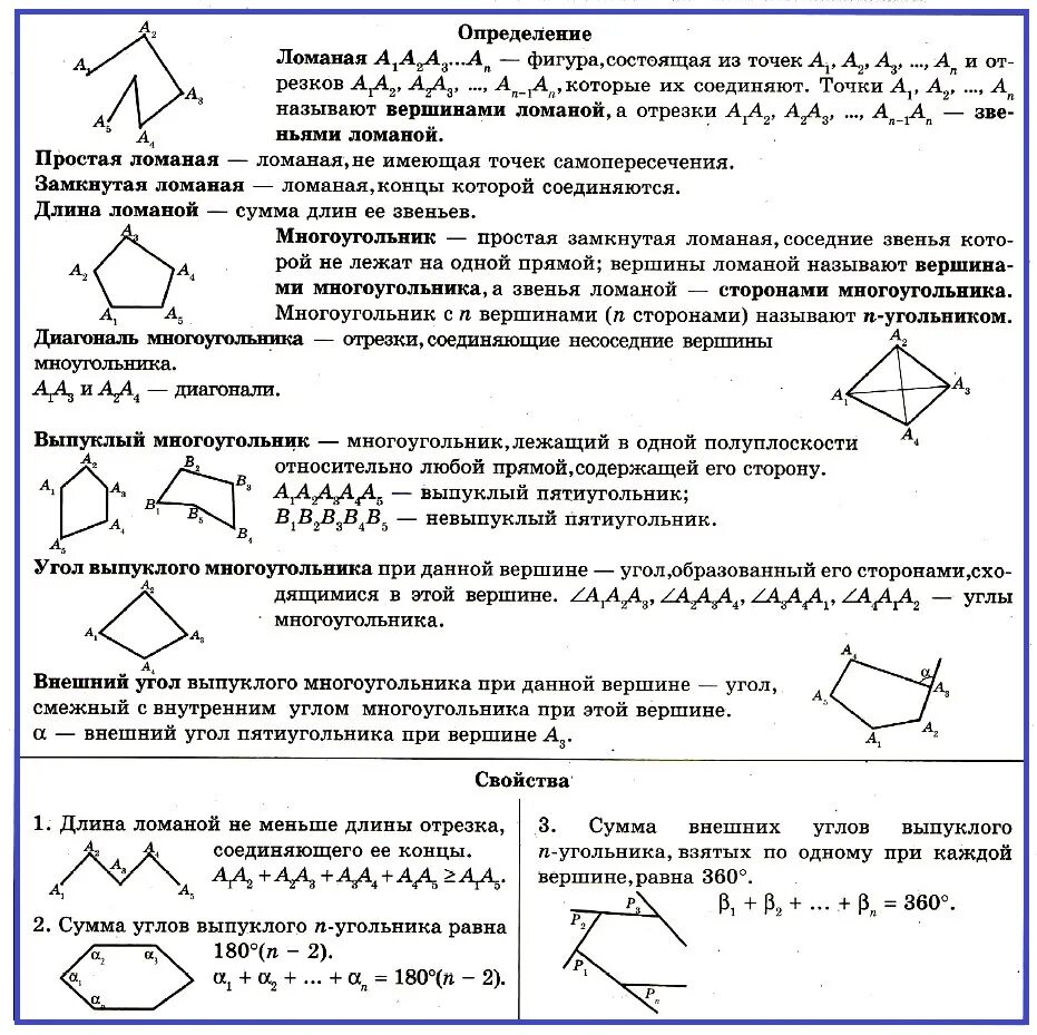 Конспект урока по геометрии 8 класс. Свойства выпуклого многоугольника. Задачи на многоугольники. Свойство углов многоугольника. Доказательство многоугольника.