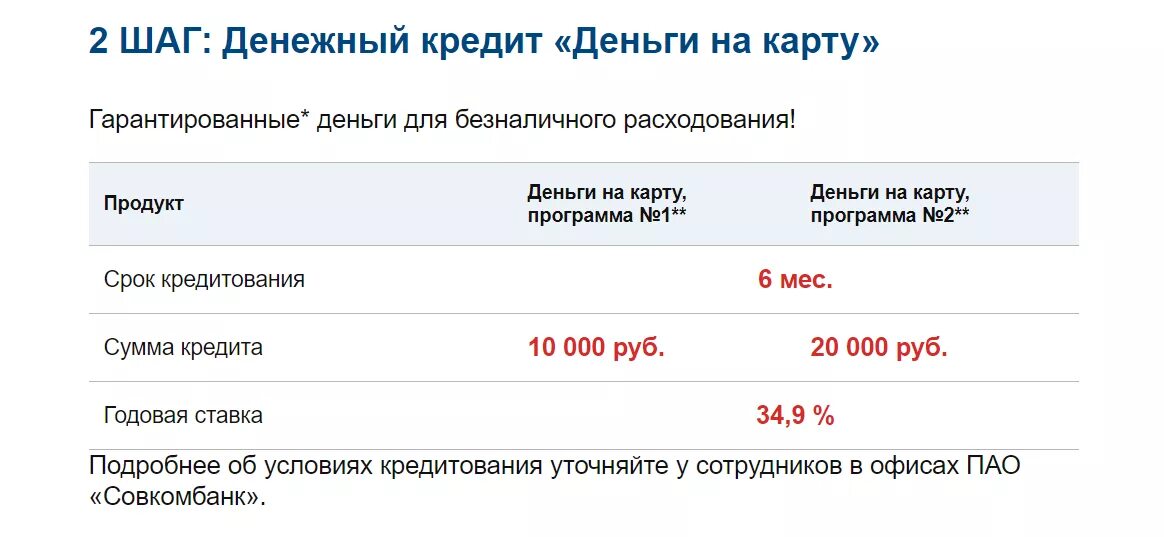 Совкомбанк процентная ставка по кредиту. Условия кредитования в Совкомбанке. Совкомбанк потребительский кредит. Кредитная ставка в Совкомбанке. Совкомбанк кредит калькулятор кредита физическим