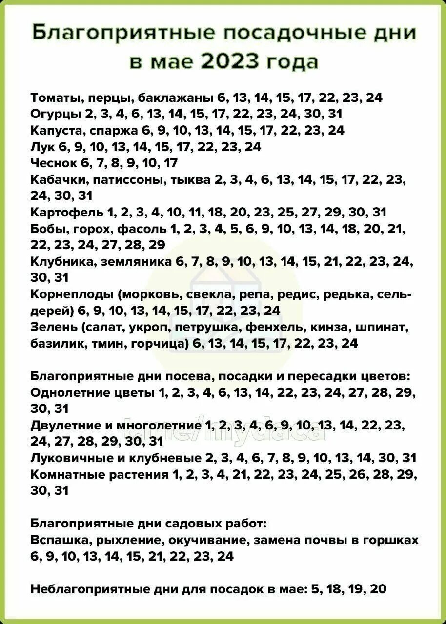 Посевной календарь на 2022 для огородников лунный. Лунный посевной календарь на 2022 год садовода и огородника. Посадочные дни май 2024 картофель. Благоприяныедни для посева. Лунный календарь 2022 для садоводов.