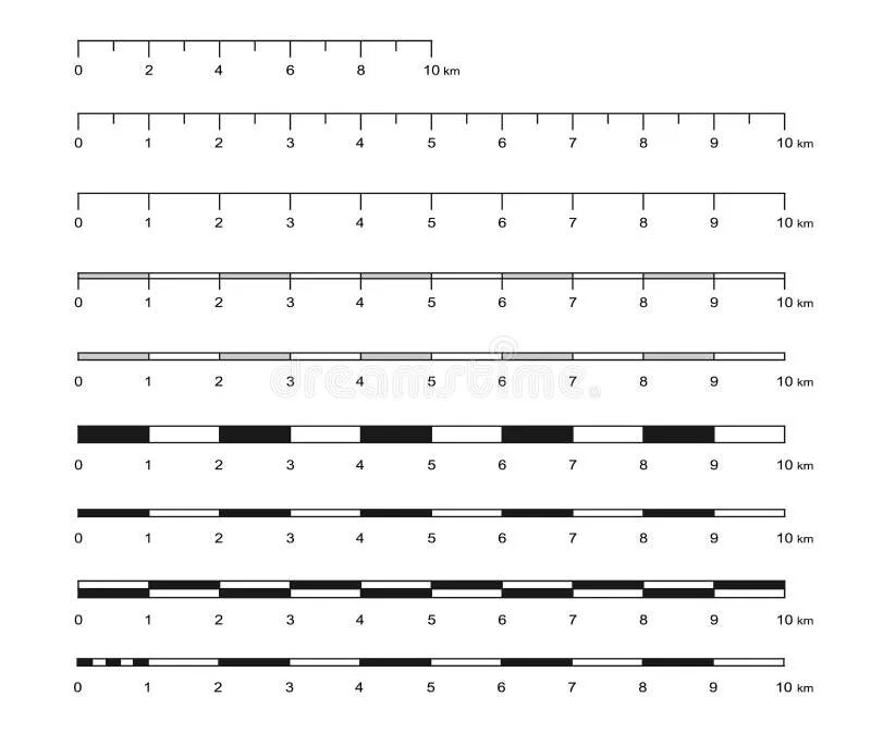 Line scale. Scale line. масштаб графика. chart linear scale. fraction графикс.