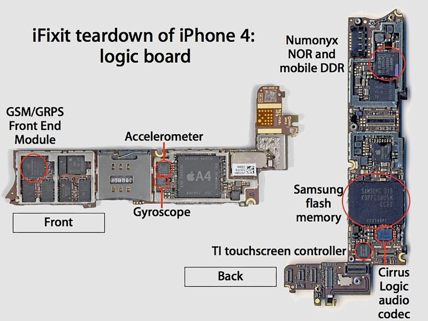 Teardown русификатор