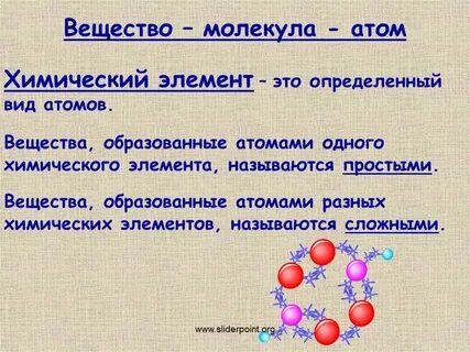 Продукт вещества в химии