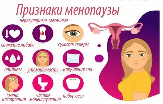 Как понять менопаузу у женщин. Климакс симптомы. менопауза-симптомы. симптомы менопаузы у женщин. менопауза-это у женщин.