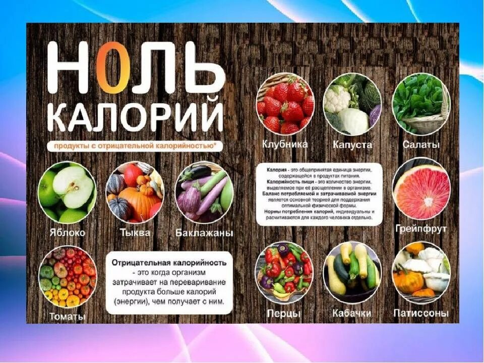 Самый низкокалорийный овощ. Самые низкокалорийные продукты. Низко коллорийные продукт. Список низкокалорийных продуктов. Самые не калорийные продукты.