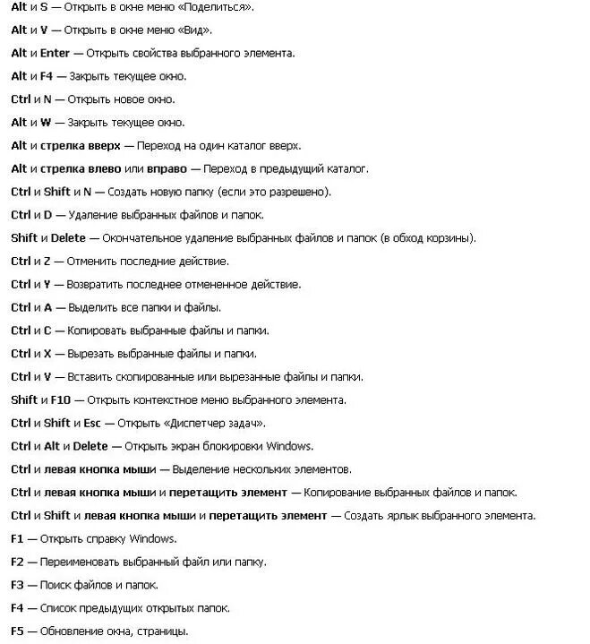 комбинации клавиш на клавиатуре windows 7. горячие клавиши на виндовс 7 на клавиатуре. список горячих клавиш windows. список горячих клавиш windows. быстрые сочетания клавиш для windows 10.