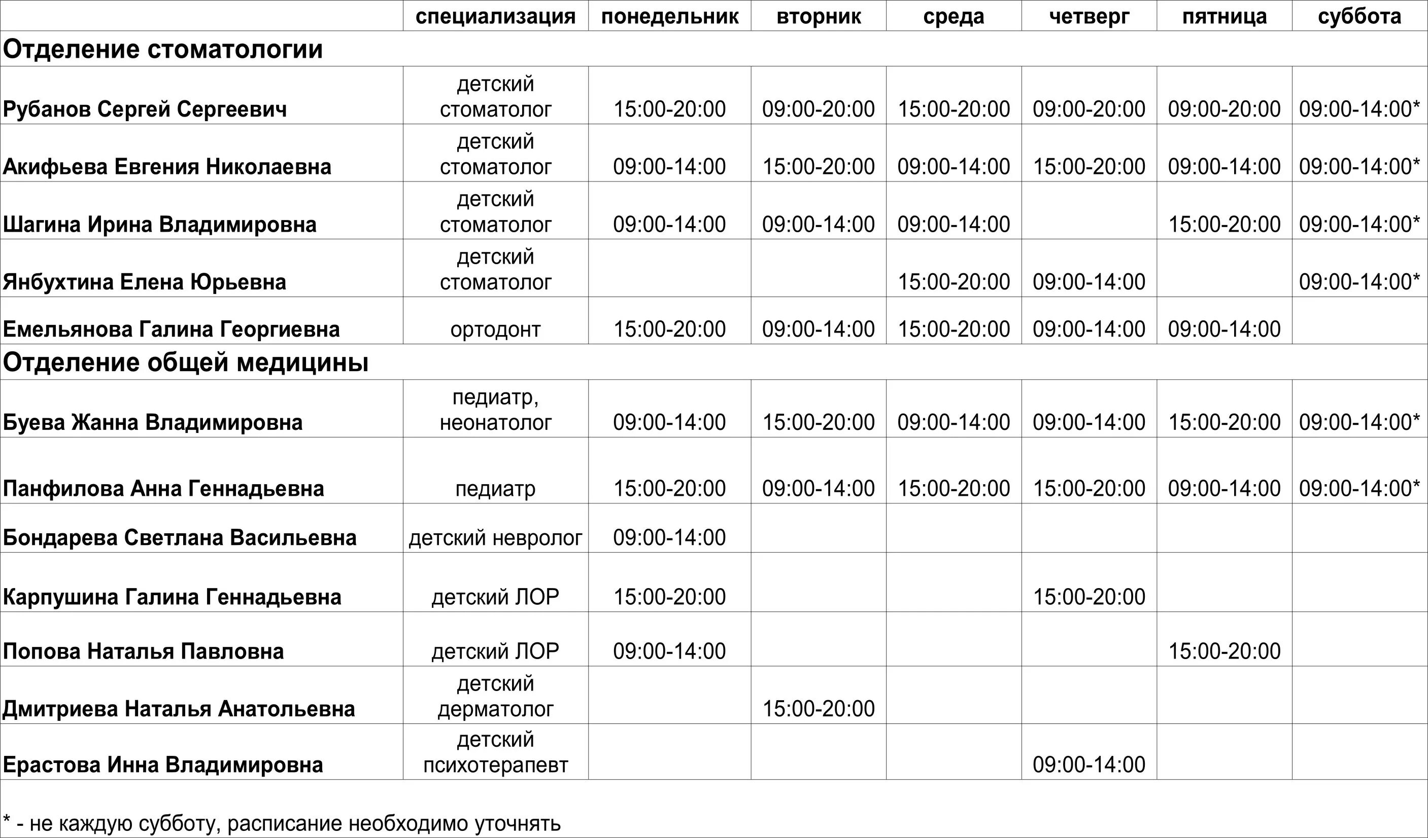 Влад болдецкий детский врач омск. Вызов врача детского котлас. Графики приема врачей. Номер телефона детской поликлиники. Вызов педиатра на дом.