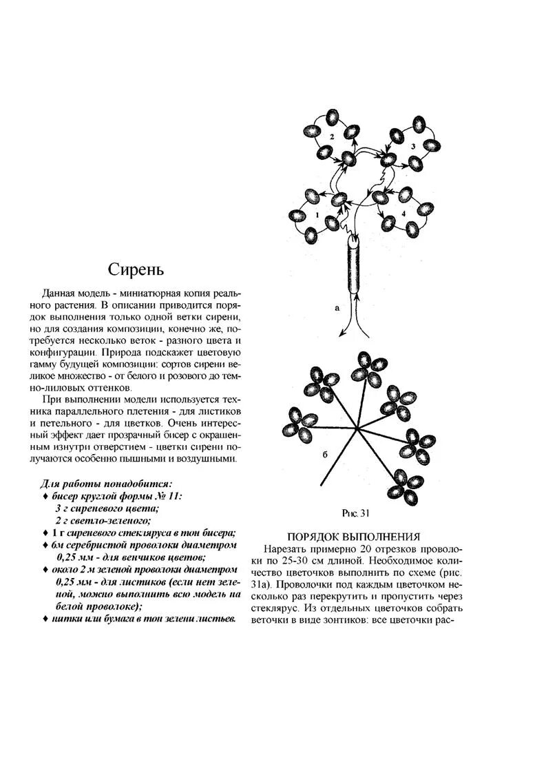 Техника плетения цветов. Деревья из бисера схемы плетения сирени. Схема сборки сирени из бисера. Цветок сирени из бисера схема плетения. Сирень из бисера схема плетения.