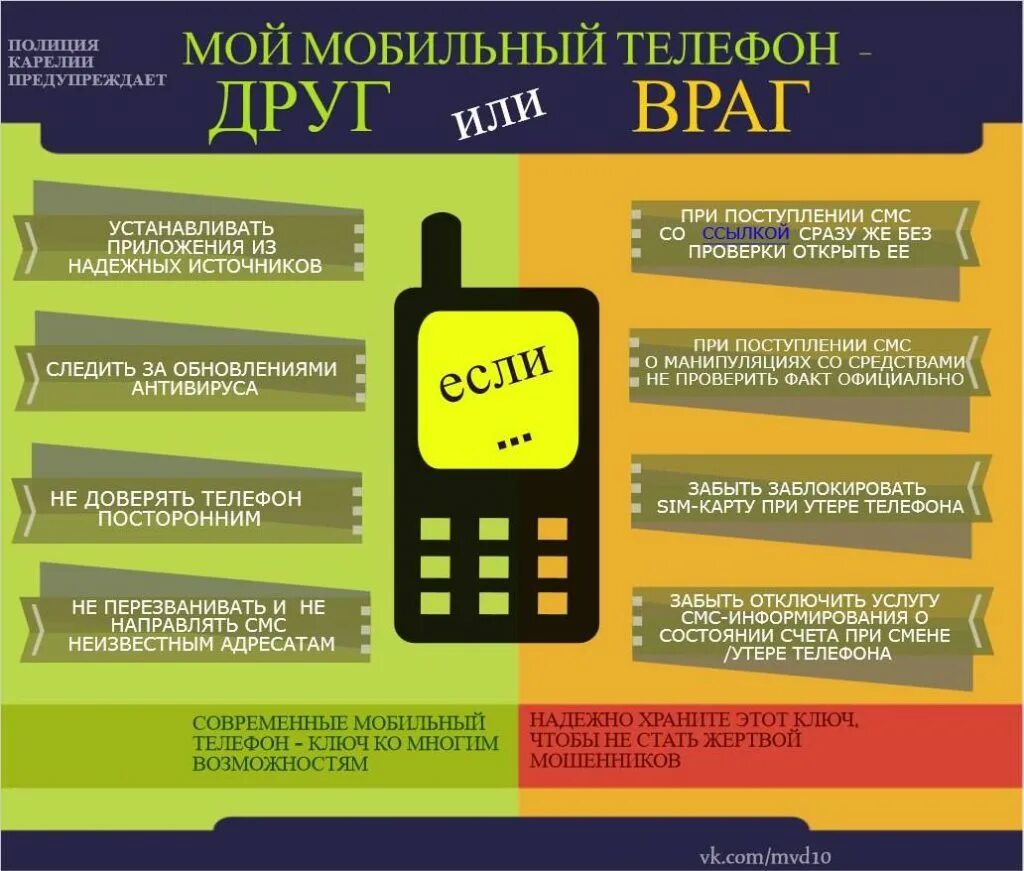 Данные по телефону 7. Памятка по мобильным телефонам. Памятка про мобильные телефоны. Памятка по безопасному использованию сотового телефона. Памятка безопасное пользование сотовым телефоном.