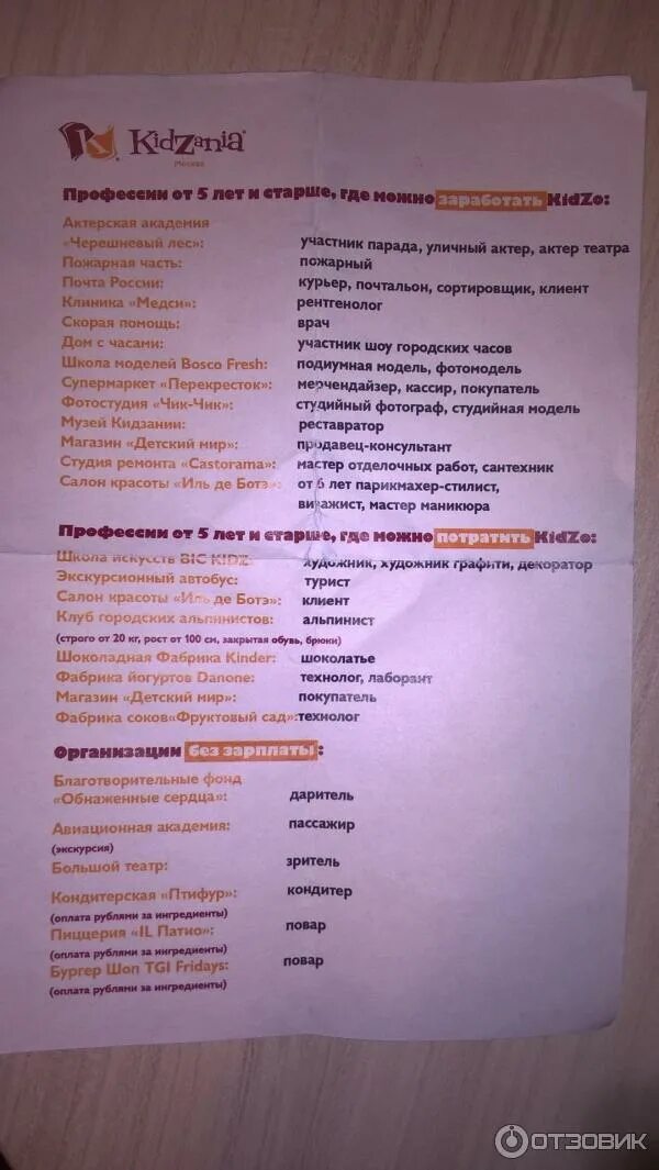 кидзания стоимость билета. авиационная академия кидзания. кидзания в москве авиапарк. кидзания расписание. кидзания схема парка.