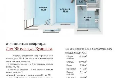 Площадь квартиры по адресу