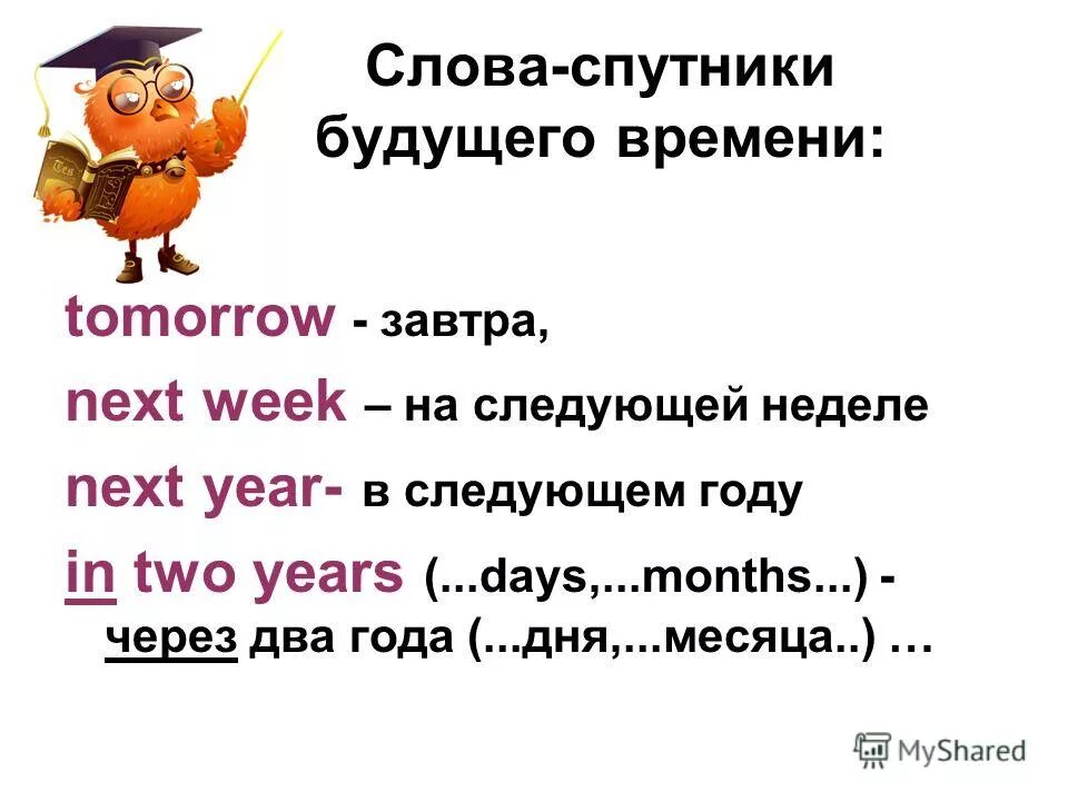 Кричать в будущем времени. Future simple маркеры. Простое будущее время. Future simple слова указатели. Future simple слова маркеры.