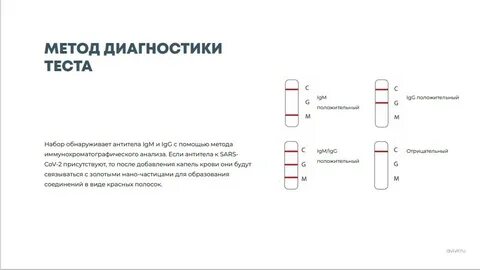 Тестов коронавирус анализ антиген