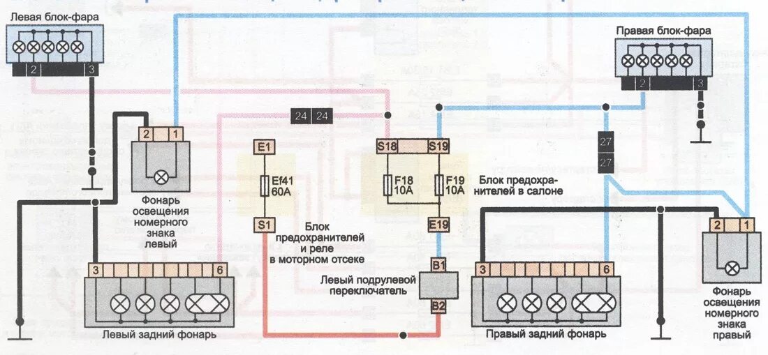 Не работают габариты и ближний свет. Дастер схема электрооборудования. Схема звукового сигнала Renault Duster. Схема дальнего света на Рено Дастер 2013 года. Схема включения фар Рено Дастер.