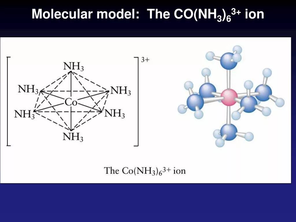 Nh 3 связь. [Co(nh3)6]cl3. [Co(nh3)6]CL. Хлорид гексаамминкобальта (III). [Co(nh3)6]cl2.