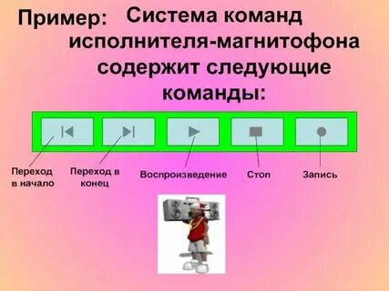 Система команд компьютера