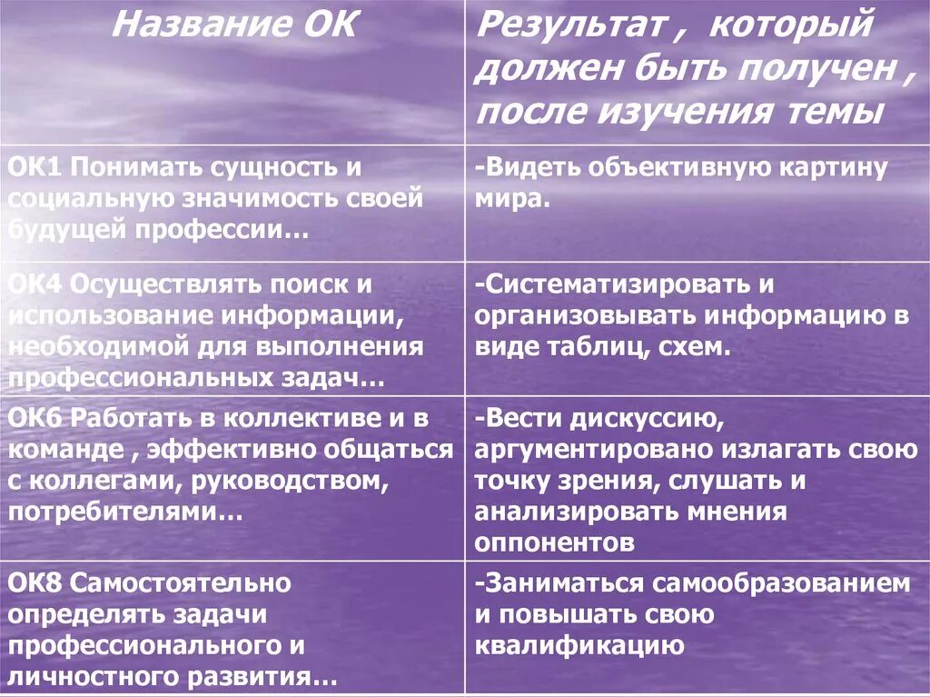 Этапы средневековой философии патристика схоластика. Патристика и схоластика в средневековой философии для тупых. патристика и схоластика методы изучения текстов. патристика и схоластика мое мнение.