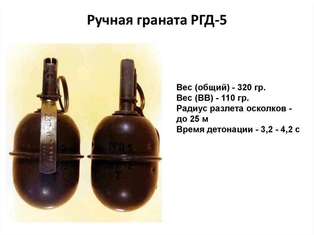 Радиус осколков ргд 5. Граната РГД 5 масса. Вес гранаты РГД-5 И Ф-1. Характеристика гранаты РГД 5. Вес РГД-5 граната.