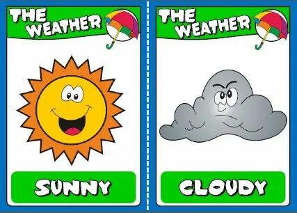 Hows the weather it sunny