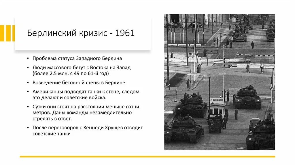 Берлинский кризис суть. Берлинский кризис 1958-1961. Берлинский кризис 1961 итоги. Берлинский кризис 1958-1961 участники. Второй Берлинский кризис итоги.