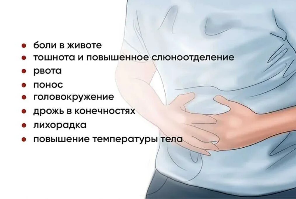 Тошнит слева. Боли в животе. боль в животе проявление. болит живот желудок и тошнит.