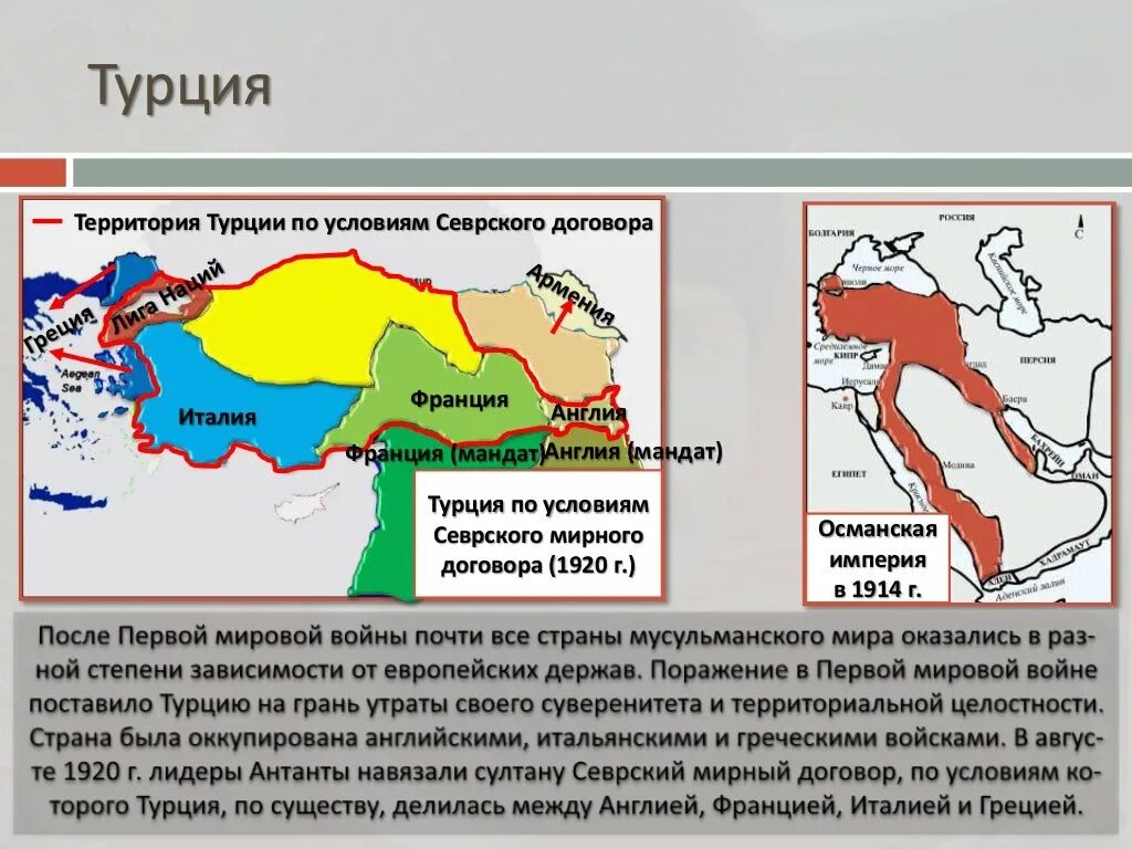 Севрский договор 1920 года территории Армении. Османская Империя Севрский договор. Северский Мирный договор. Севрский Мирный договор условия. Турция после 1