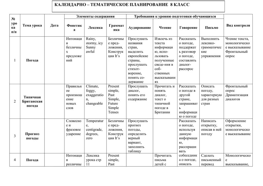 Календарное планирование насекомое младшая группа. Календарно-тематическое планирование картинка. Календарно тематический план в лагере. Календарно тематический план для 4 класса. План работы в 8 классе.