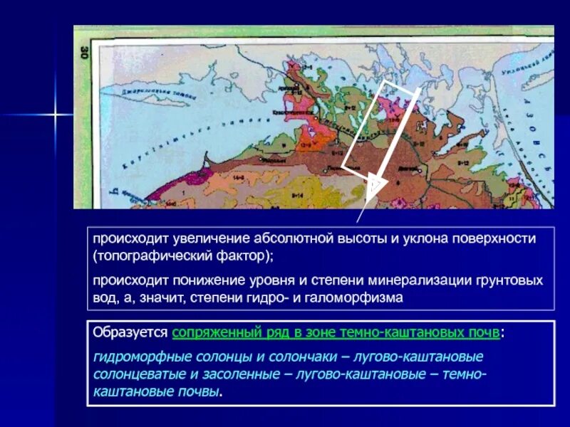 Топографические факторы. Почвенные и топографические факторы. Топографические факторы примеры. Топографические закономерности в почвенном Покрове и их факторы. Направление понижение рельефа