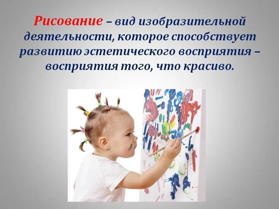 Развитие творческой активности. Рисование это определение. Изобразительная деятельность. Изобразительная деятельность дошкольников. Виды творчества рисование.