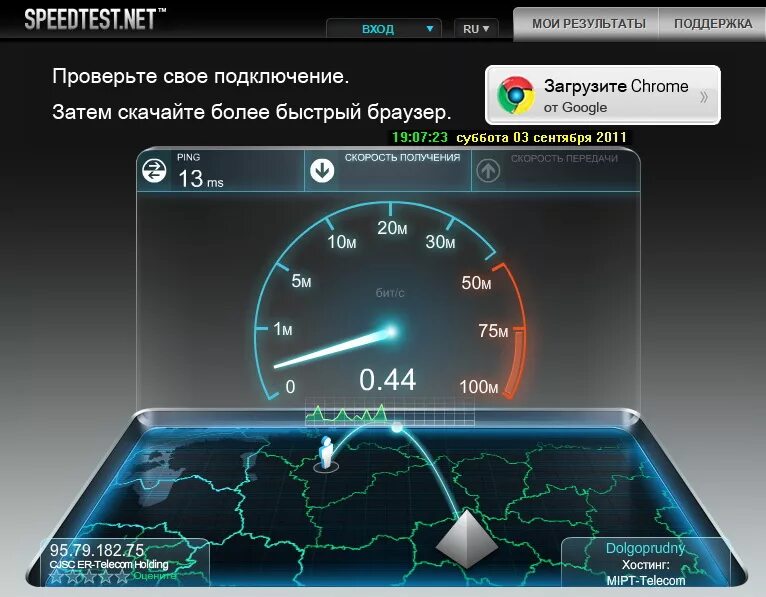 Https speedtest net ru. Спидтест. СПИД тест.net. Маленькая скорость инета. Speedtest фото.