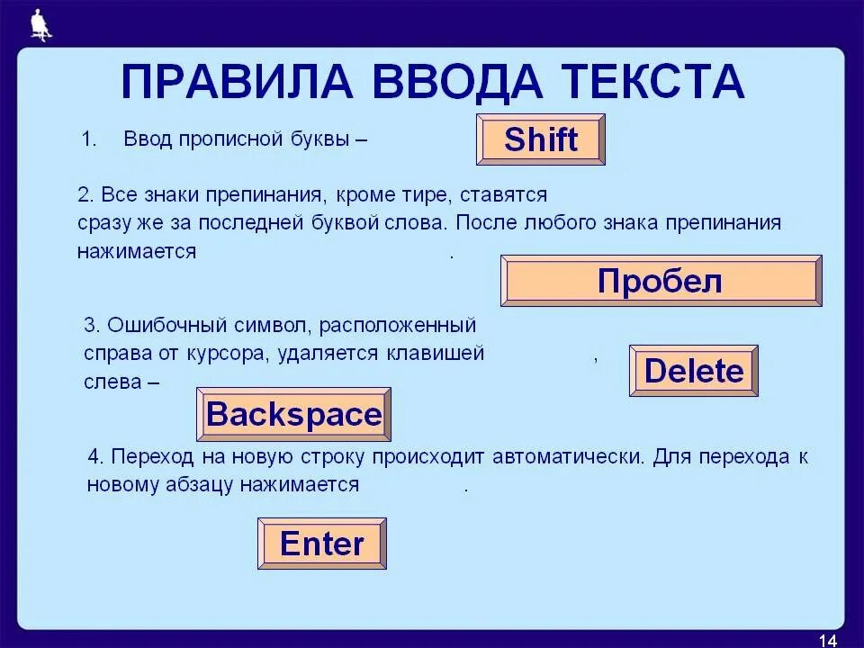 Введите текст информатика