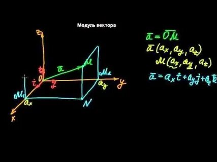 Модуль вектора 3 0 4