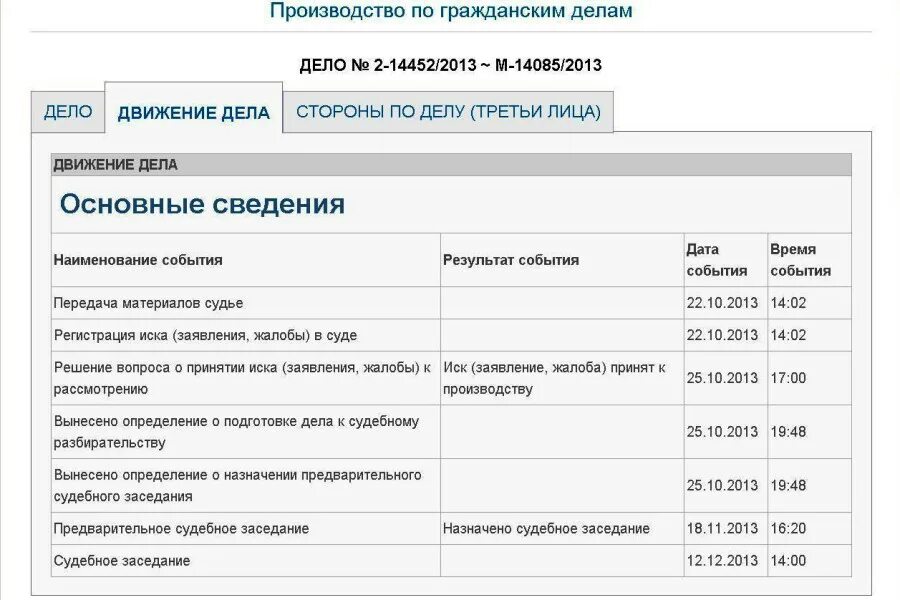 Информация о судебном производстве