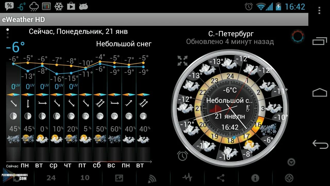 погода на главный экран. виджеты часов на экране. Weather виджет. как установить погоду на часах. виджет часов.