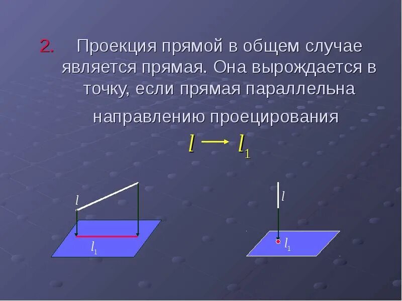 1 проецирование. Проекция прямой. проецирование прямой. что такое проекция в геометрии. проекция прямой это в геометрии.