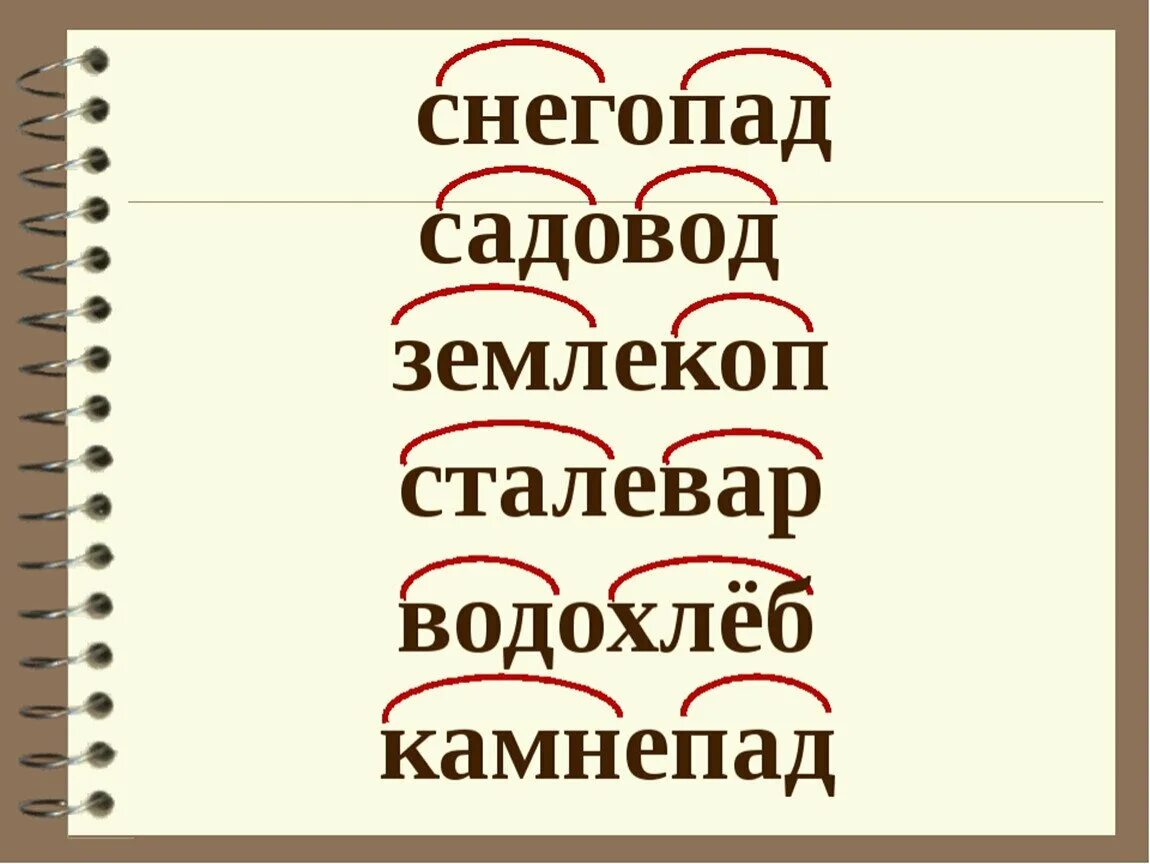 Сьожняе слова в русском языке. Иckj;YST ckjdf в русском языке. Сложные слова в русском языке. Сложные слова с двумя корнями.