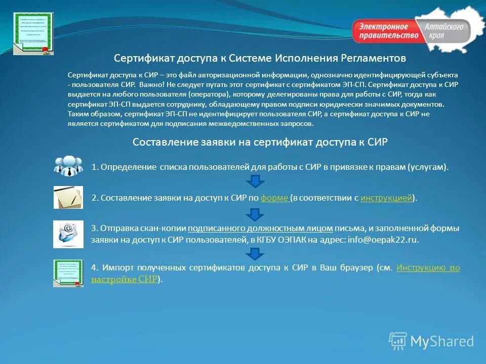 Ассистент apple. Сири. Leran mcr 5064 pr. Система исполнения регламентов 3. Сир программа.