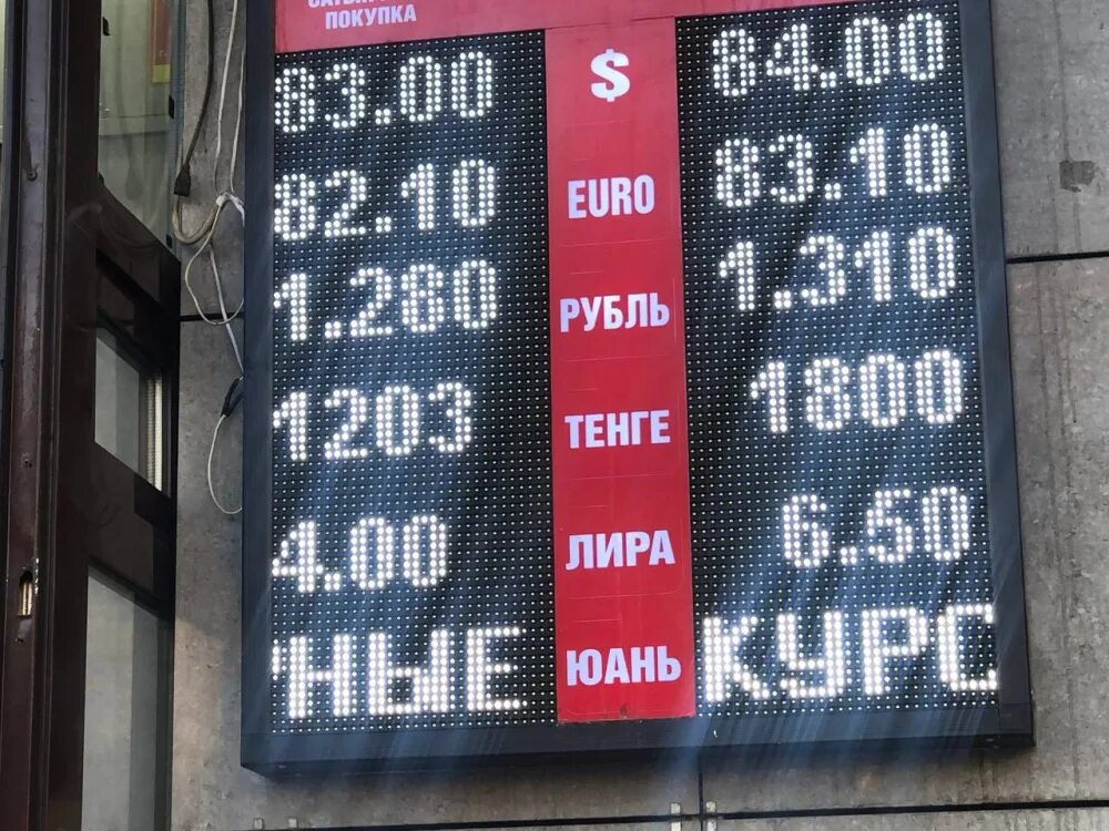 Курсы валют. Обменник евро. Курс доллара на сегодня. Курс рубля к гривне.