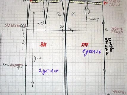 Построение юбки на резинке