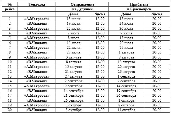 Расписание теплохода. Расписание теплоходов Красноярск. Теплоход Чкалов навигация 2023.