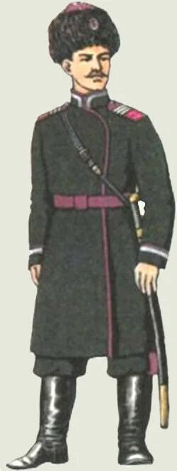 Н. Урядник петр михайлов гравюра. Н. Вахмистр 1917. Урядник жигин.