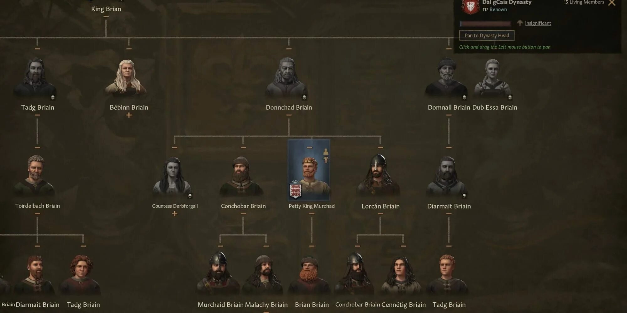 Crusader kings наследование. Крусадер кингс 3 династия. crusader kings 3 святая династия. crusader kings 3 dynasty tree. crusader kings 3 наследие династии.