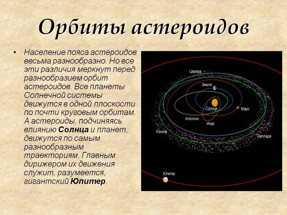 Период обращения астероидов. Астероиды звездоподобные орбиты. Тип орбиты астероидов солнечной системы. Характеристика орбиты астероидов. Характеристика орбит астероидов.