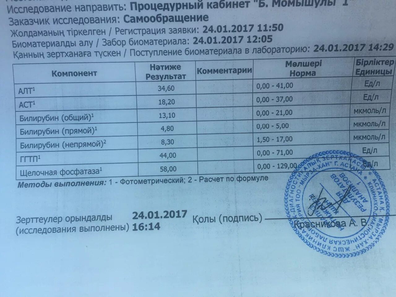 Гепатит плохие анализы. Анализ на гепатит название. Анализ на гепатит. Расшифровка анализа на гепатит с. Гепатит плохие анализы.