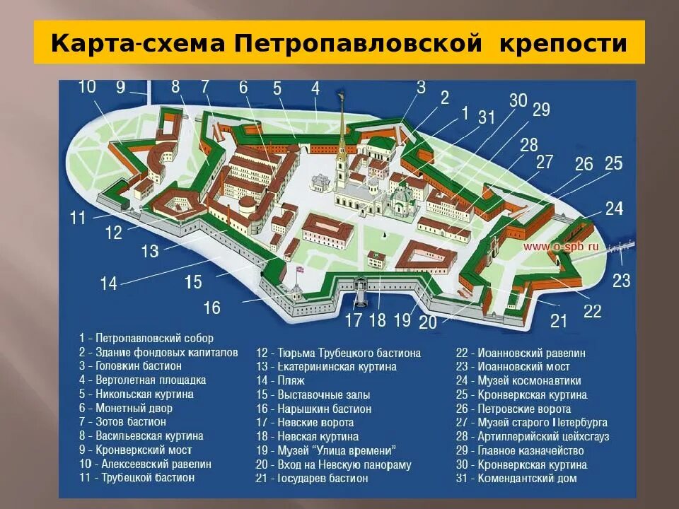 Крепость меропид где находится. Схема петропавловской крепости в санкт-петербурге. бастионы петропавловской крепости схема. схема петропавловская крепость в санкт-петербурге с музеями. иоанновский равелин петропавловской крепости схема.