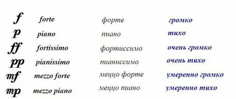 В музыке оттенки звучания 5 букв