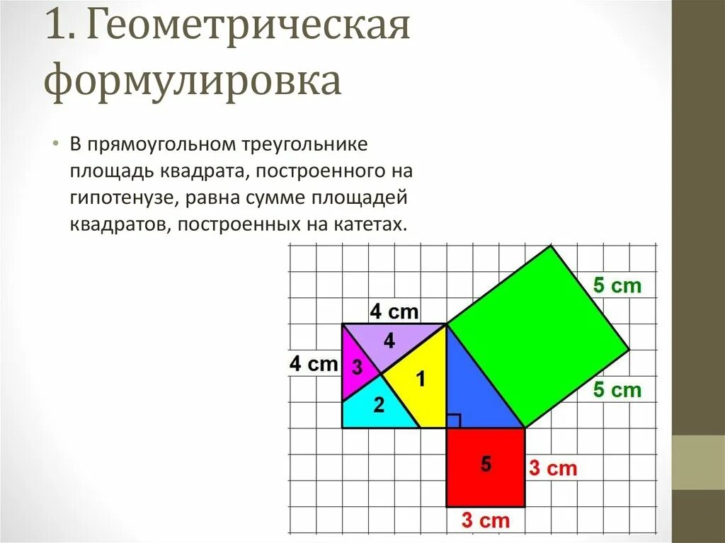 Теорема пифагора доказательство треугольник. Доказательство теоремы Пифагора. Способы доказательства теоремы Пифагора. Площадь квадрата построенного на гипотенузе. Теорема Пифагора квадрат.
