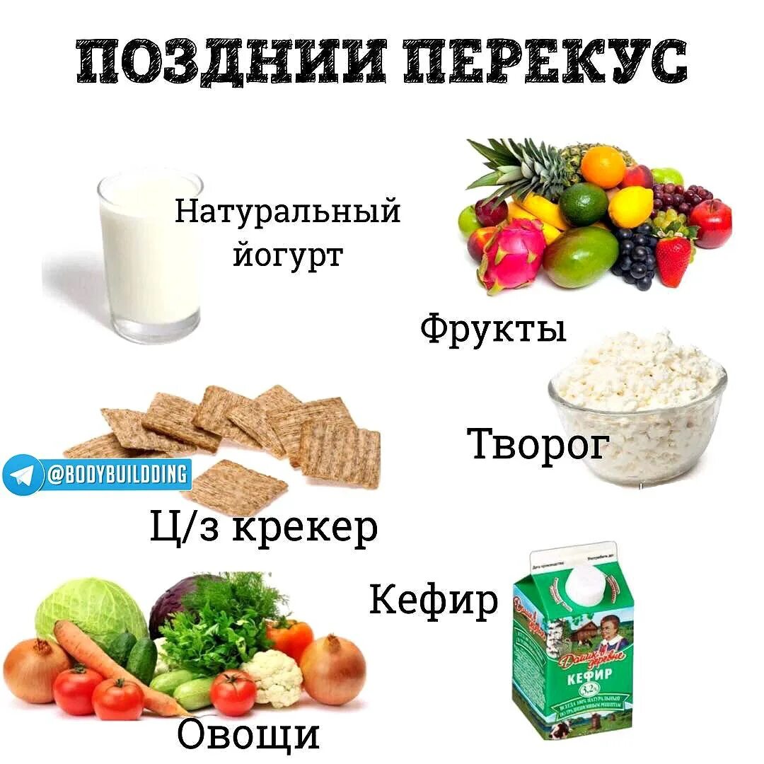 Что съесть на ночь. Что можно съесть перед сном. Продукты на ночь для похудения. Что можно есть на ночь чтобы похудеть. Что можно кушать на ночь.