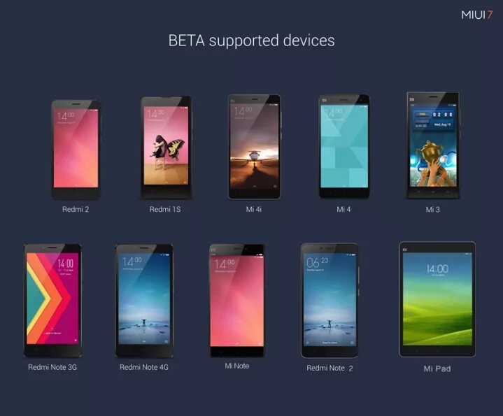 Miui 12.5 7. MIUI Redmi 7a. Xiaomi Redmi MIUI 7. MIUI 12 редми 7. MIUI 12.5 Redmi Note 7.