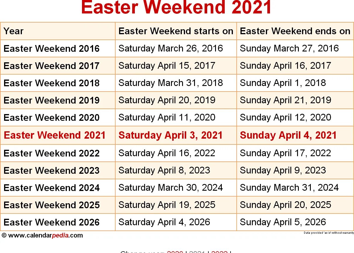 Немецкая пасха в 2024 году какого