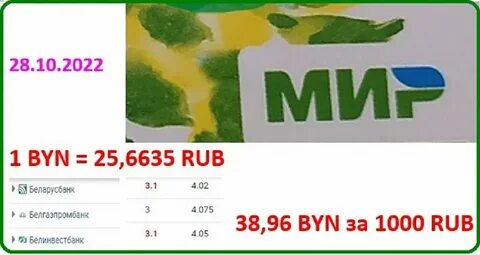 Мир конвертация беларусь